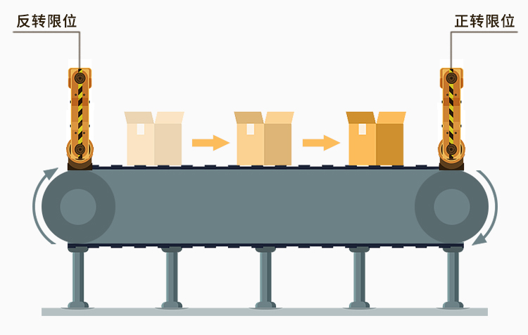 ��ʱ|AG(AsiaGaming)������Ӫ��