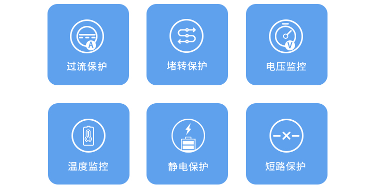 ��ʱ|AG(AsiaGaming)������Ӫ��